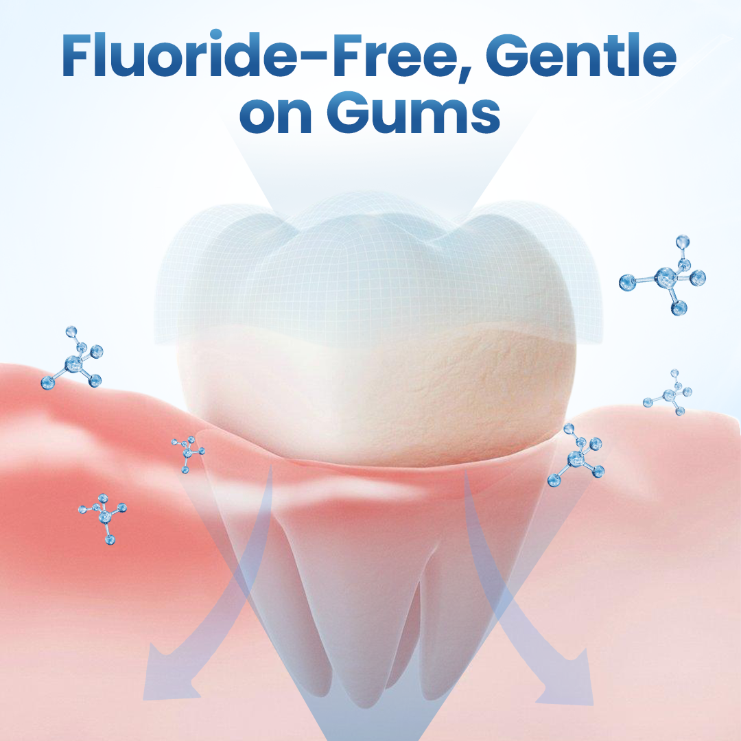 GumRelief Natural Spray