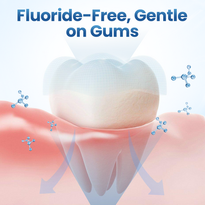 GumRelief Natural Spray