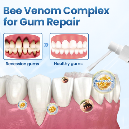 GumRelief Natural Spray