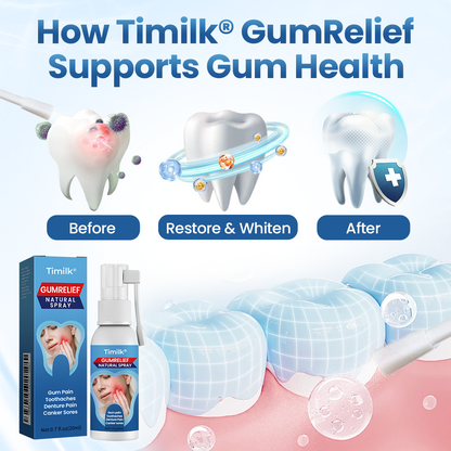 GumRelief Natural Spray