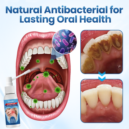 GumRelief Natural Spray