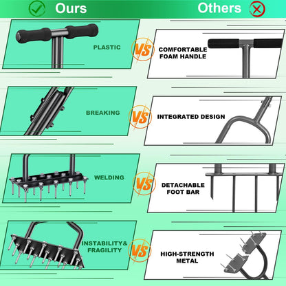 Dual-Action Lawn Aerator